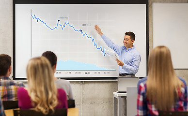 Image showing school teacher showing chart to group of students