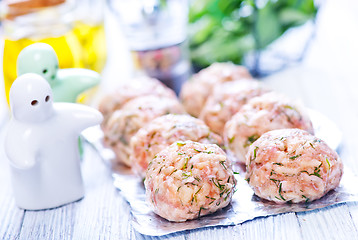 Image showing raw meat balls