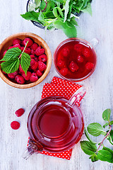 Image showing raspberry and tea