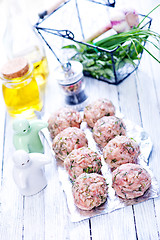Image showing raw meat balls