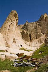 Image showing Cappadocia