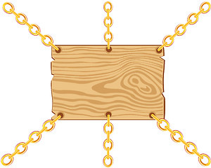 Image showing Board on chain from gild