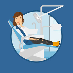 Image showing Woman suffering in dental chair.