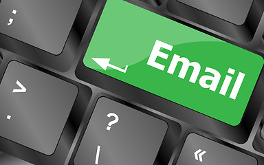 Image showing Computer keyboard with Email key - business concept. Keyboard keys icon button vector