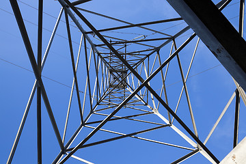 Image showing electricity transmission system