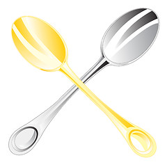 Image showing Two spoons