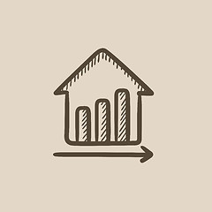 Image showing Growth of real estate prices.