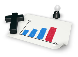 Image showing business graph on paper sheet, pope figure and christian cross - 3d rendering