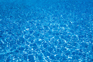 Image showing PoolTextureSummer