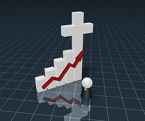 Image showing business graph with christian cross symbol and pope figure - 3d rendering