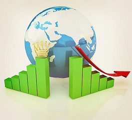 Image showing Business failure and growth graph. 3D illustration. Vintage styl