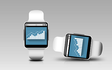 Image showing smart watches with charts on screen