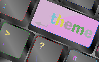 Image showing theme button on computer keyboard keys, business concept vector keyboard key. keyboard button. Vector illustration