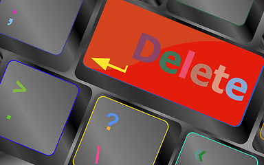 Image showing Computer keyboard - Red key Delete, business concept vector keyboard key. keyboard button. Vector illustration