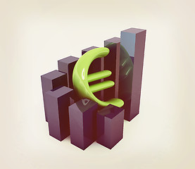 Image showing Currency euro business graph. 3D illustration. Vintage style.