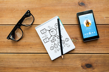 Image showing close up of notepad, smartphone and eyeglasses