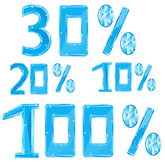 Image showing Numerals in ice percent