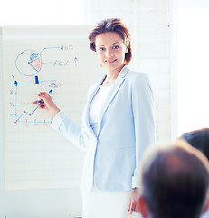 Image showing businesswoman working with flip board in office