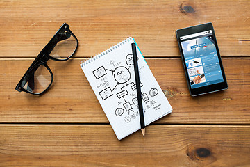 Image showing close up of notepad, smartphone and eyeglasses