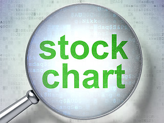 Image showing Finance concept: Stock Chart with optical glass