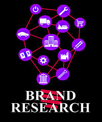 Image showing Brand Research Indicates Company Identity Study And Analysis
