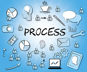 Image showing Process Icons Means Proceedure Method And Processing