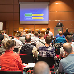 Image showing Audience in the lecture hall.