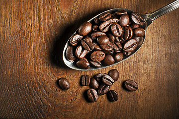 Image showing Coffee