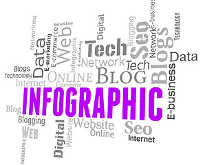 Image showing Infographic Wordcloud Shows Symbol Diagram And Information