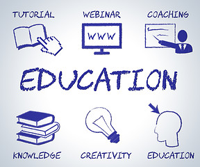 Image showing Education Online Indicates Web Site And Educated