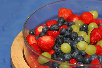 Image showing dessert berries