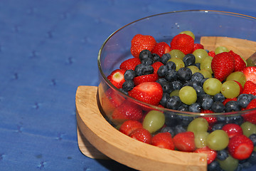 Image showing healthy temptation