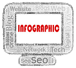 Image showing Infographic Computer Indicates Infographics Online And Statistics