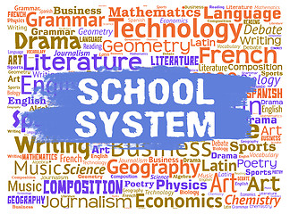 Image showing School System Shows Training Procedures And Organize