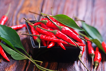 Image showing hot chilli