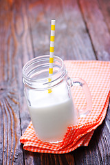 Image showing Milk