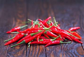 Image showing hot chilli