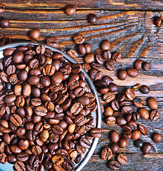 Image showing coffee beans