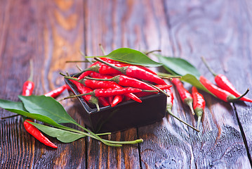 Image showing hot chilli