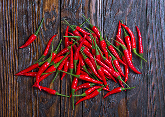 Image showing hot chilli