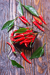 Image showing hot chilli