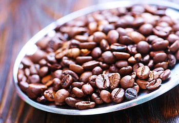 Image showing coffee beans