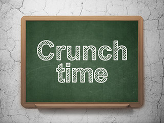 Image showing Business concept: Crunch Time on chalkboard background