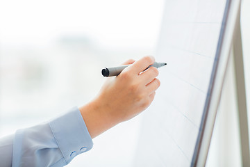 Image showing close up of hand writing something on flip chart