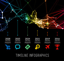 Image showing Timeline infographic vector illustration