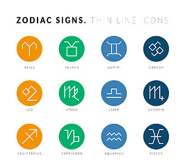Image showing Zodiac signs. Thin line vector icons