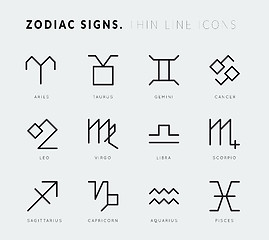 Image showing Zodiac signs. Thin line vector icons