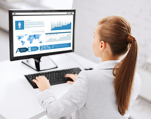 Image showing businesswoman with graphs on computer at office