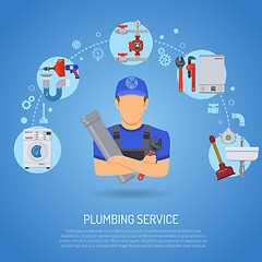 Image showing Plumbing Service Concept