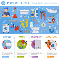 Image showing Plumbing Service Infographics